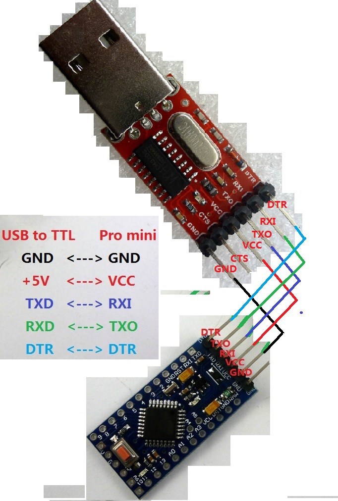 USB-Adapter-Pro-Mini.jpg