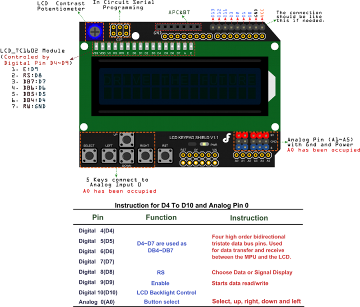 Datei:900px-DFR0009-PIN2.png