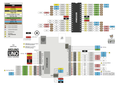 Arduino uno Pinout Web.png