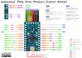 Arduino Mini Pinout.png